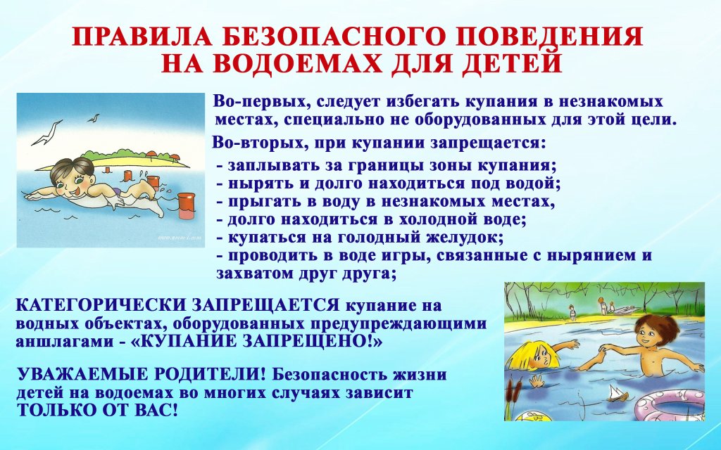 Правила безопасного поведения на водоемах для детей.
